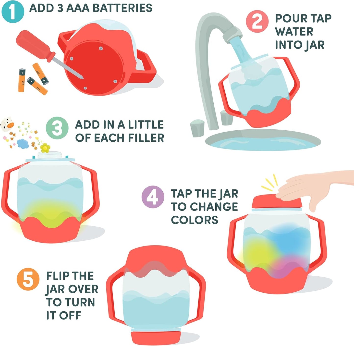 Sensory Play Pack Bundle with Sensory Play Jar, Light-Up Cubes, & Fun Fillers