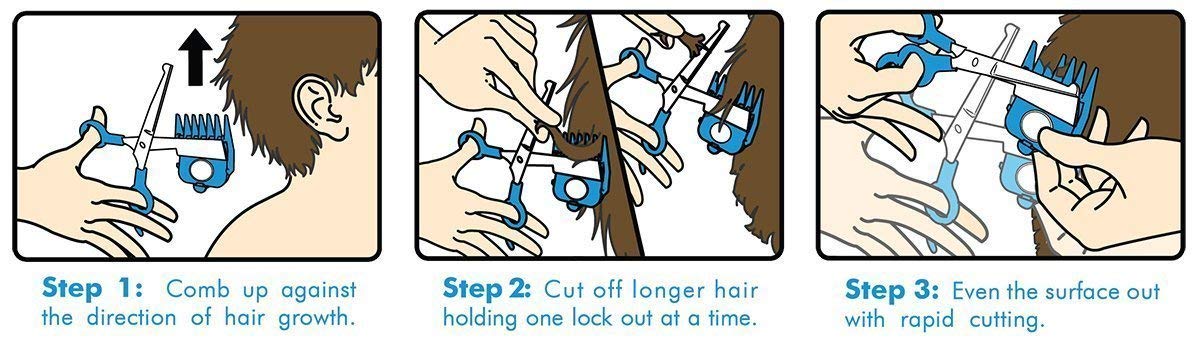 The Silent Haircutting Kit for Children with Autism and Sensory Sensitivity