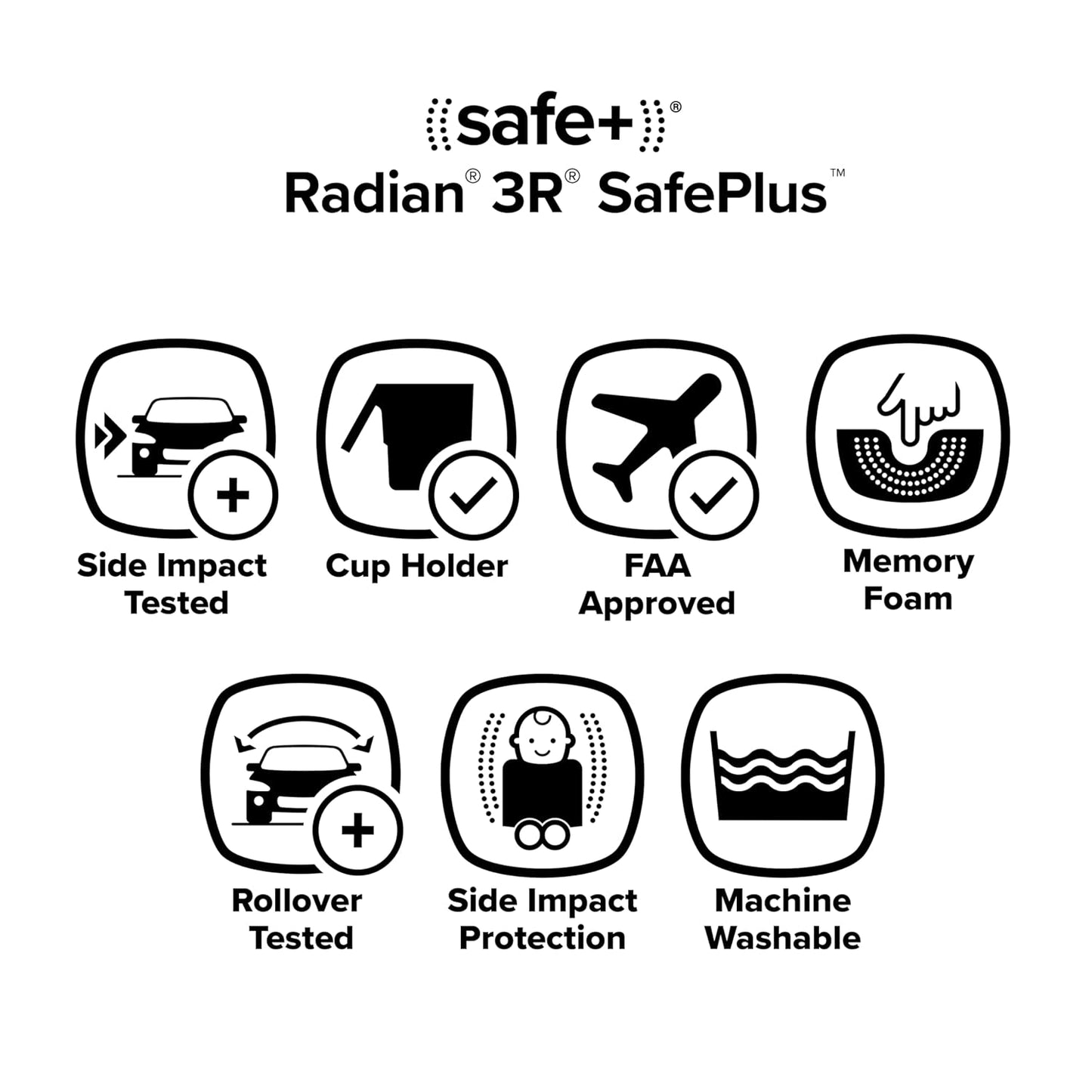 Radian 3R Safeplus, All-In-One Convertible Car Seat, Rear and Forward Facing, Slim Fit 3 Across