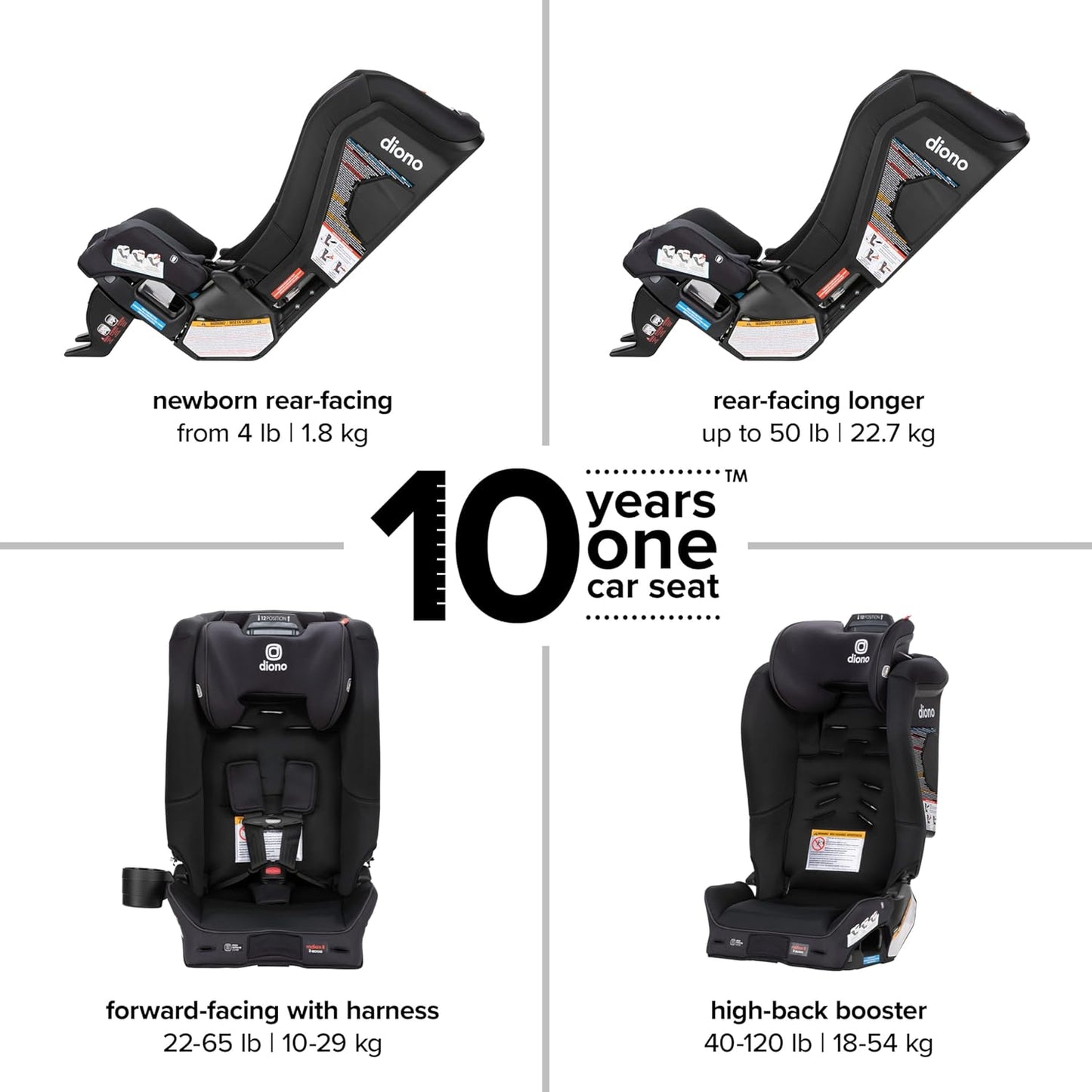 Radian 3R Safeplus, All-In-One Convertible Car Seat, Rear and Forward Facing, Slim Fit 3 Across