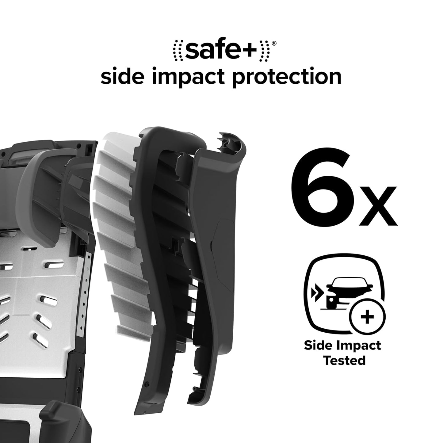 Radian 3R Safeplus, All-In-One Convertible Car Seat, Rear and Forward Facing, Slim Fit 3 Across