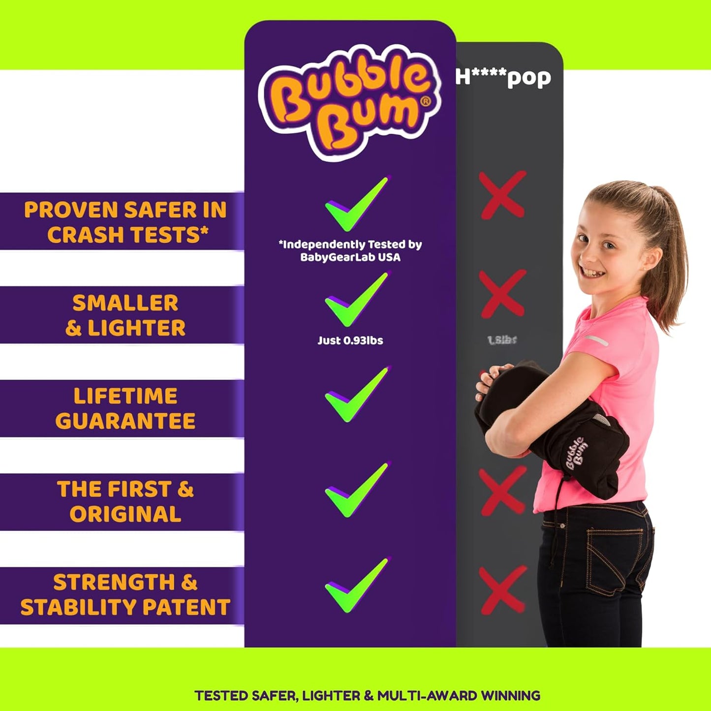 Inflatable Booster Car Seat – Compact for Uber - Ages 4-11