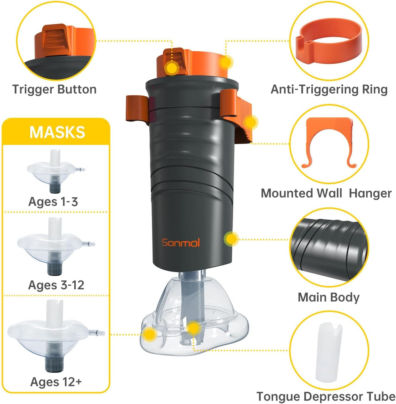 Automatic Choking Rescue Device for Kids and Adults with 3 Masks | First Aid Airway Assist Device Heimlich Maneuver Device