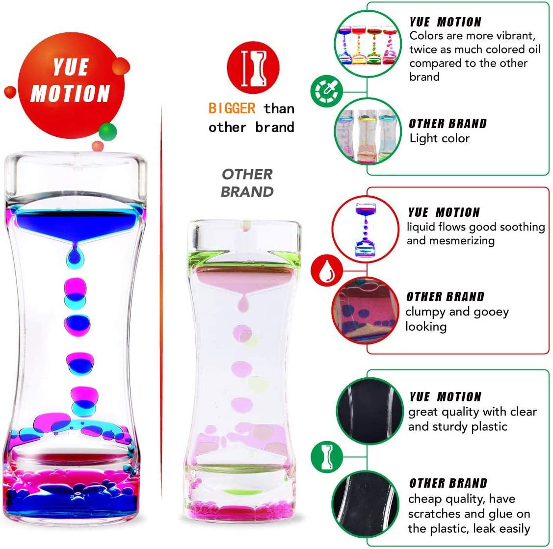 Liquid Motion Bubbler Visual Sensory Toys, Liquid Timer– New Big Calming Sensory Bubbler Toy- Colorful Liquid Hourhlass for Stocking Stuffers, Novelty Gifts