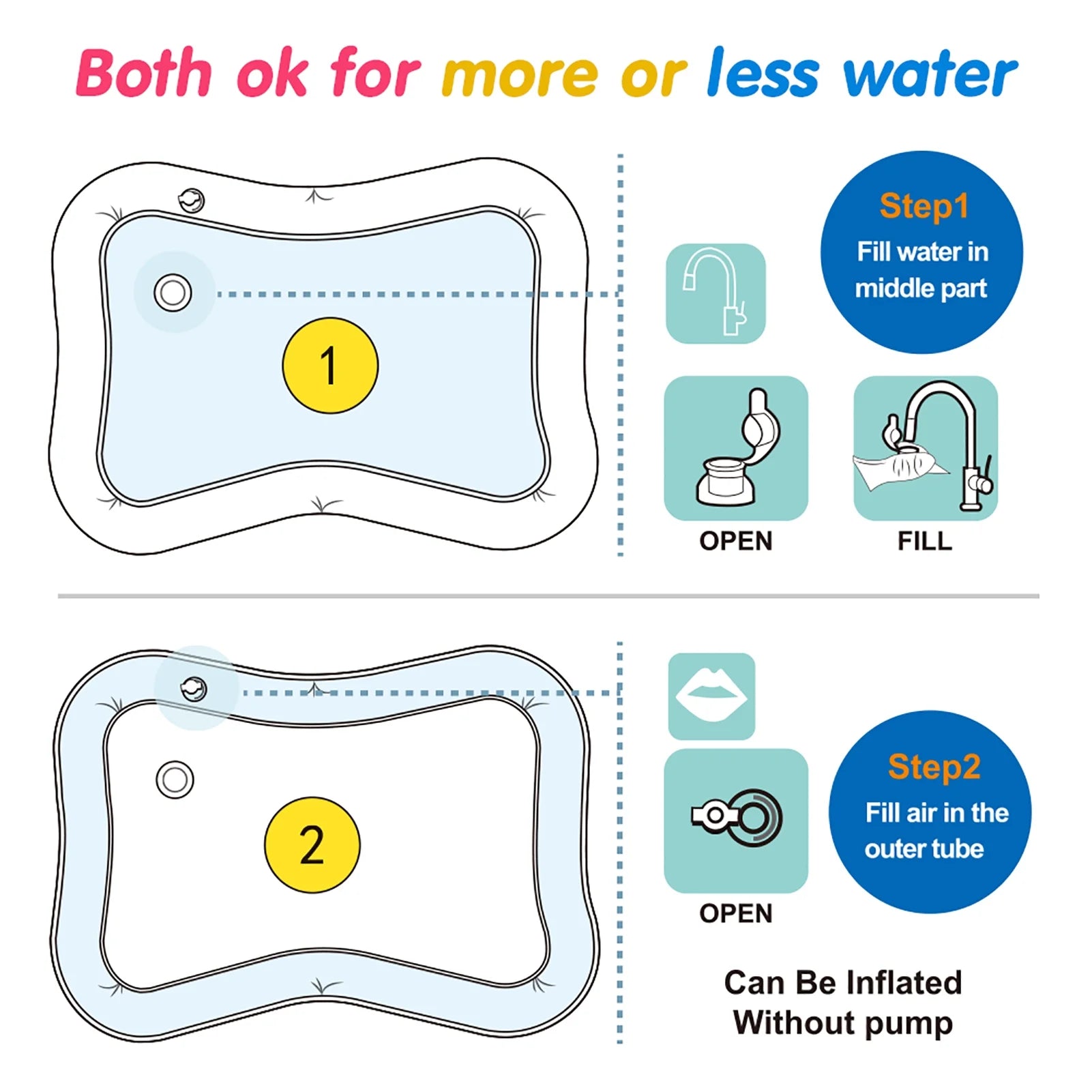 Tummy Time Inflatable Water Play Mat for Infants and Baby, Baby Toy Gifts Aged 3+ Months