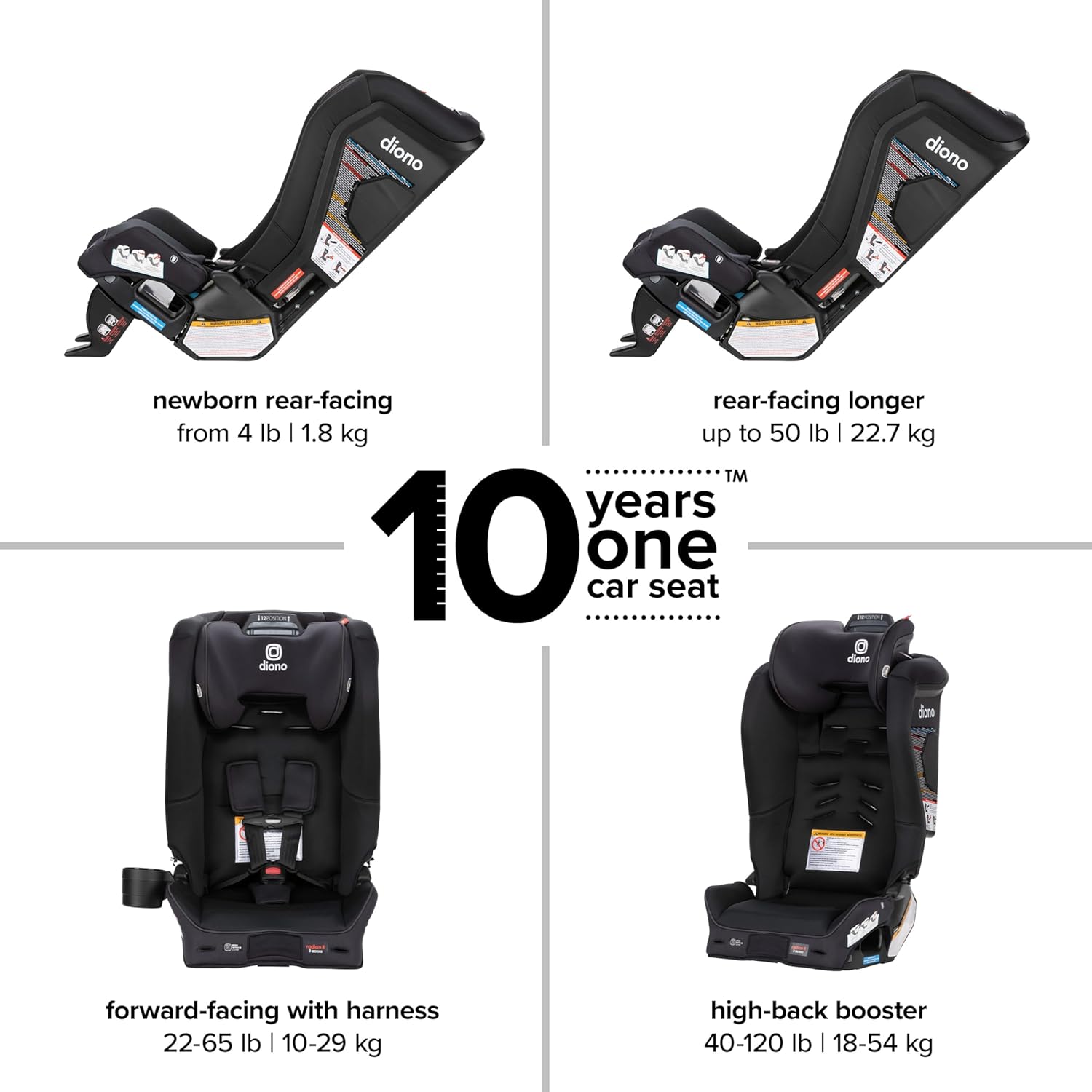 Radian 3R Safeplus, All-In-One Convertible Car Seat, Rear and Forward Facing, Slim Fit 3 Across