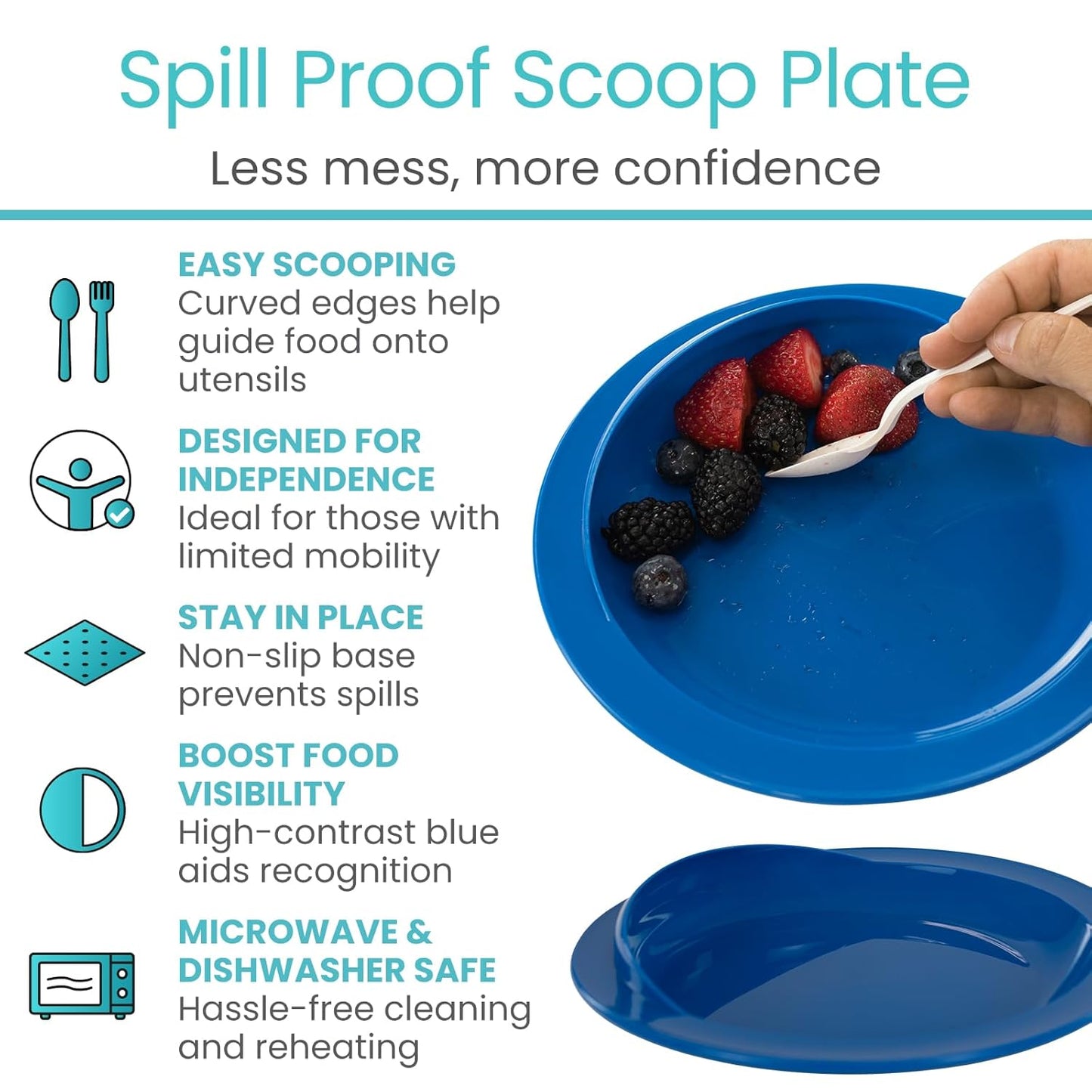 Spill-Proof Scoop Plate, 9" (2 Pack) - Dish with Wall for Disabled, Handicapped, Elderly Adults with Special Needs from Parkinsons, Dementia, Stroke, Tremors with - Non Skid Padded Bottom