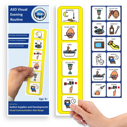 Evening Routine Chart – Visual Cards Evening Timetable Checklist Compatible with PECS Symbols and Boardmaker PCS Software (For ADHD, ASD, Autism, Kids, Children, Toddlers)